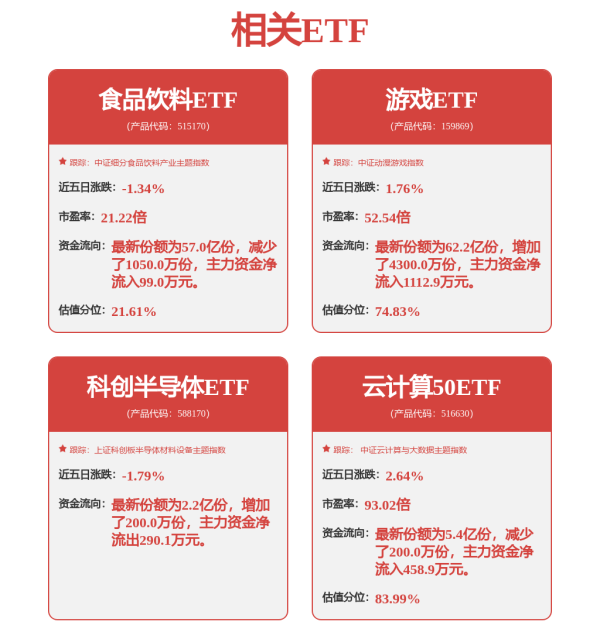 配资免费体验平台 突然爆发！涨停潮，来了！
