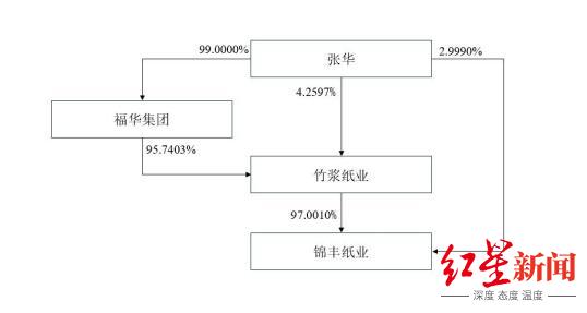 微信截图_20250526142628.png