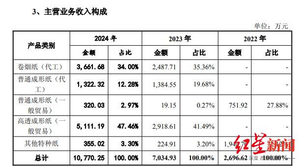 微信截图_20250526143142.png
